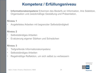 Kompetenz / Erfüllungsniveau
•      Informationskompetenz Erkennen des Bedarfs an Information, ihre Selektion,
       Organisation und zweckmäßige Gestaltung und Präsentation.

Niveau 1
• Angeleitetes Arbeiten mit begrenzter Selbstständigkeit

Niveau 2
• Selbstständiges Arbeiten
• Evaluierung eigener Stärken und Schwächen

Niveau 3
• Tiefgreifende Informationskompetenz
• Selbstständiges Arbeiten
• Regelmäßige Reflektion, um sich selbst zu verbessern




    Baier / Ecker / Krasny / Macheiner / Mittl    29
 