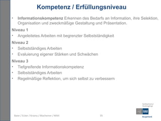 Kompetenz / Erfüllungsniveau
•      Informationskompetenz Erkennen des Bedarfs an Information, ihre Selektion,
       Organisation und zweckmäßige Gestaltung und Präsentation.
Niveau 1
• Angeleitetes Arbeiten mit begrenzter Selbstständigkeit
Niveau 2
• Selbstständiges Arbeiten
• Evaluierung eigener Stärken und Schwächen
Niveau 3
• Tiefgreifende Informationskompetenz
• Selbstständiges Arbeiten
• Regelmäßige Reflektion, um sich selbst zu verbessern




    Baier / Ecker / Krasny / Macheiner / Mittl    35
 