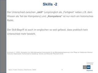 Skills -2
Der Unterschied zwischen „skill“ (ursprünglich als „Fertigkeit“ neben z.B. dem
Wissen als Teil der Kompetenz) und „Kompetenz“ ist nur noch ein historisches
Relikt.


Der Skill-Begriff ist auch im englischen so weit gefasst, dass praktisch kein
Unterschied mehr besteht.




Kunzmann, C. (2005). Konzeption von Skills-Management-Instrumenten für die Bildungsbedarfsplanung in der Pflege am Städtischen Klinikum
Karlsruhe. Diplomarbeit. Hochschule für Gestaltung, Technik und Wirtschaft. Pforzheim.(S 20)




  Baier / Ecker / Krasny / Macheiner / Mittl                                          4
 