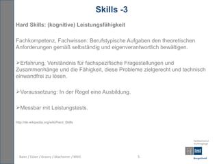 Skills -3
Hard Skills: (kognitive) Leistungsfähigkeit

Fachkompetenz, Fachwissen: Berufstypische Aufgaben den theoretischen
Anforderungen gemäß selbständig und eigenverantwortlich bewältigen.

Erfahrung, Verständnis für fachspezifische Fragestellungen und
Zusammenhänge und die Fähigkeit, diese Probleme zielgerecht und technisch
einwandfrei zu lösen.

Voraussetzung: In der Regel eine Ausbildung.

Messbar mit Leistungstests.

http://de.wikipedia.org/wiki/Hard_Skills




  Baier / Ecker / Krasny / Macheiner / Mittl               5
 