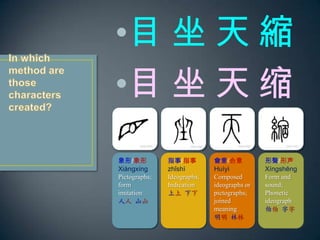 02 造字基本概念 (basics about the creation of chinese characters) | PPTX