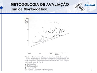 15
METODOLOGIA DE AVALIAÇÃO
Índice Morfoedáfico
 