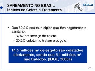 30
SANEAMENTO NO BRASIL
Índices de Coleta e Tratamento
• Dos 52,2% dos municípios que têm esgotamento
sanitário:
– 32% têm serviço de coleta
– 20,2% coletam e tratam o esgoto.
14,5 milhões m3
de esgoto são coletados
diariamente, sendo que 5,1 milhões m3
são tratados. (IBGE, 2000a)
 