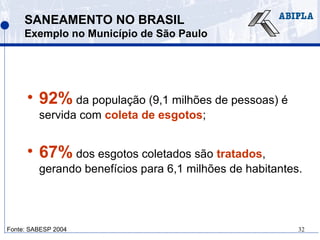 32
SANEAMENTO NO BRASIL
Exemplo no Município de São Paulo
• 92% da população (9,1 milhões de pessoas) é
servida com coleta de esgotos;
• 67% dos esgotos coletados são tratados,
gerando benefícios para 6,1 milhões de habitantes.
Fonte: SABESP 2004
 