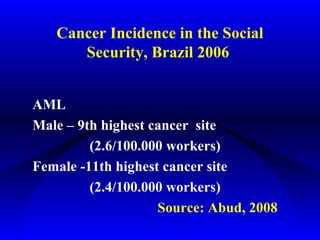 Cancer Incidence in the Social
      Security, Brazil 2006


AML
Male – 9th highest cancer site
         (2.6/100.000 workers)
Female -11th highest cancer site
         (2.4/100.000 workers)
                    Source: Abud, 2008
 