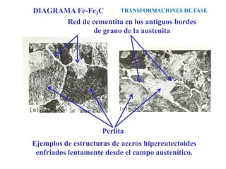 Ejemplos de estructuras de aceros hipereutectoides
enfriados lentamente desde el campo austenítico.
Red de cementita en los antiguos bordes
de grano de la austenita
Perlita
TRANSFORMACIONES DE FASE
DIAGRAMA Fe-Fe3C
 