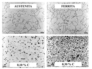 AUSTENITA FERRITA
0,10 % C 0,30 % C
 
