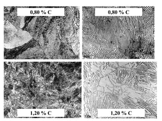 0,80 % C 0,80 % C
1,20 % C 1,20 % C
 
