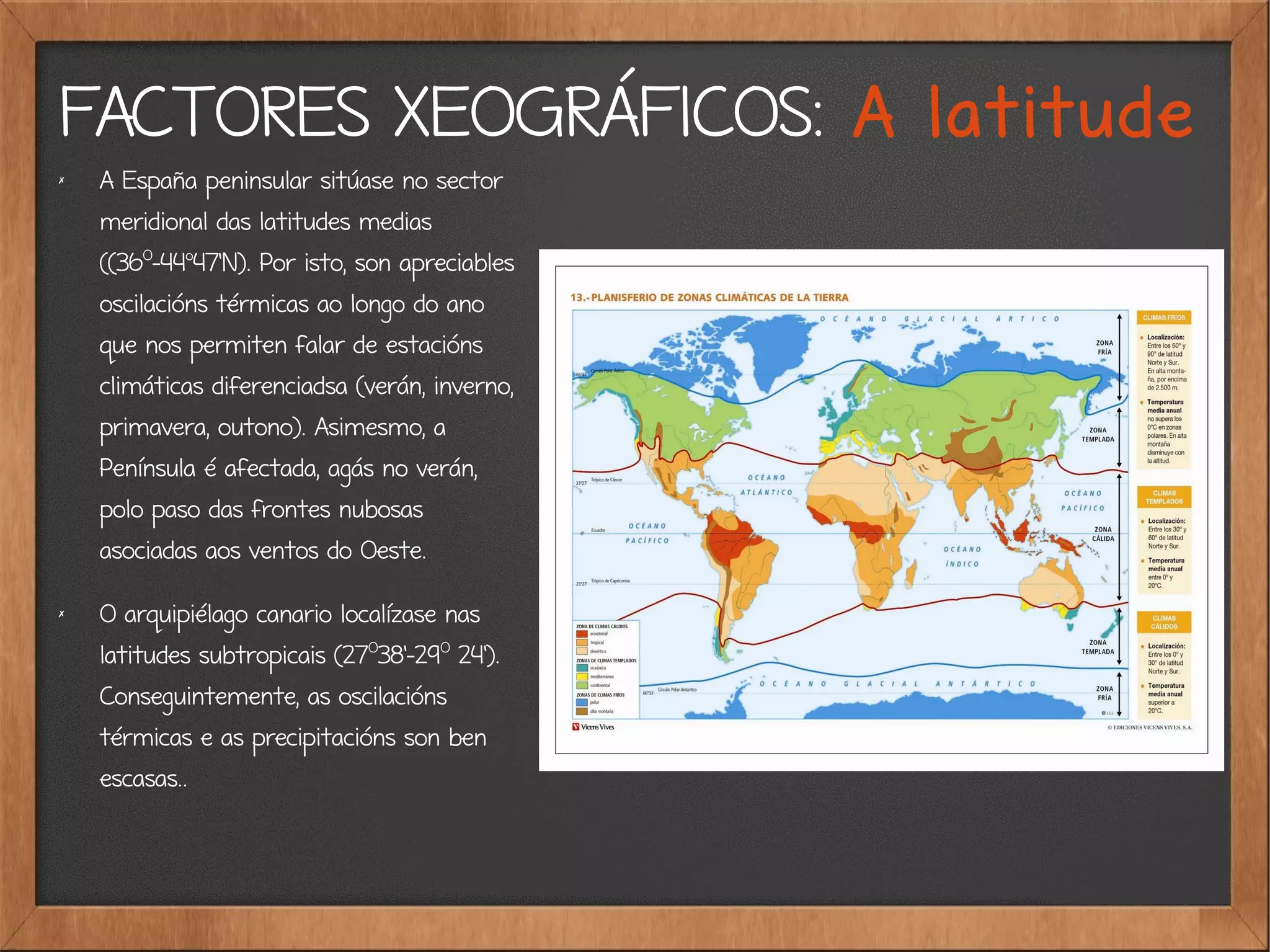 FACTORES XEOGRÁFICOS: A latitude
✗ A España peninsular sitúase no sector
meridional das latitudes medias
((36O
-44o
47'N). Por isto, son apreciables
oscilacións térmicas ao longo do ano
que nos permiten falar de estacións
climáticas diferenciadsa (verán, inverno,
primavera, outono). Asimesmo, a
Península é afectada, agás no verán,
polo paso das frontes nubosas
asociadas aos ventos do Oeste.
✗ O arquipiélago canario localízase nas
latitudes subtropicais (27O
38'-29O
24').
Conseguintemente, as oscilacións
térmicas e as precipitacións son ben
escasas..
 