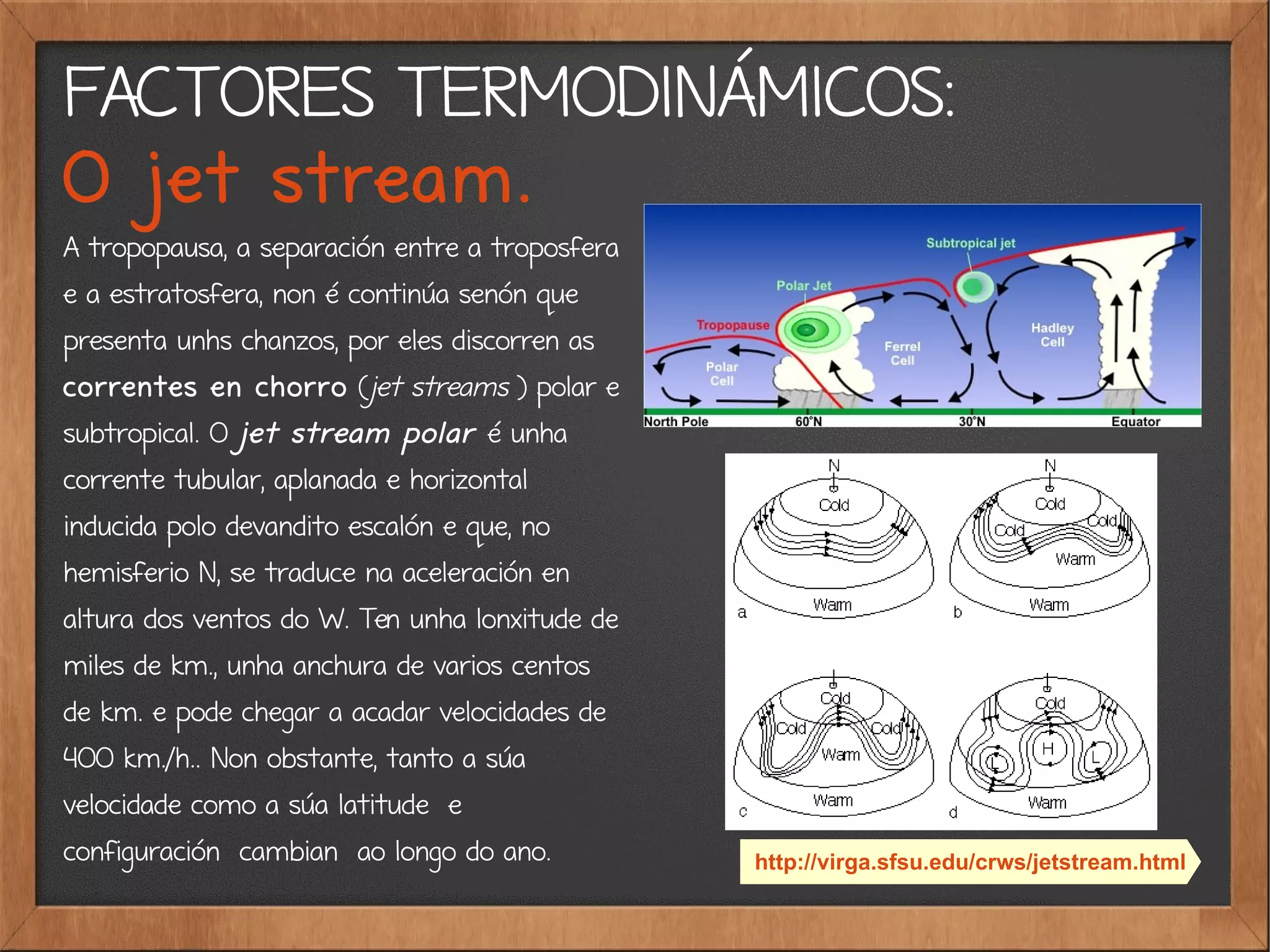 FACTORES TERMODINÁMICOS:
O jet stream.
A tropopausa, a separación entre a troposfera
e a estratosfera, non é continúa senón que
presenta unhs chanzos, por eles discorren as
correntes en chorro (jet streams ) polar e
subtropical. O jet stream polar é unha
corrente tubular, aplanada e horizontal
inducida polo devandito escalón e que, no
hemisferio N, se traduce na aceleración en
altura dos ventos do W. Ten unha lonxitude de
miles de km., unha anchura de varios centos
de km. e pode chegar a acadar velocidades de
400 km./h.. Non obstante, tanto a súa
velocidade como a súa latitude e
configuración cambian ao longo do ano. http://virga.sfsu.edu/crws/jetstream.html
 