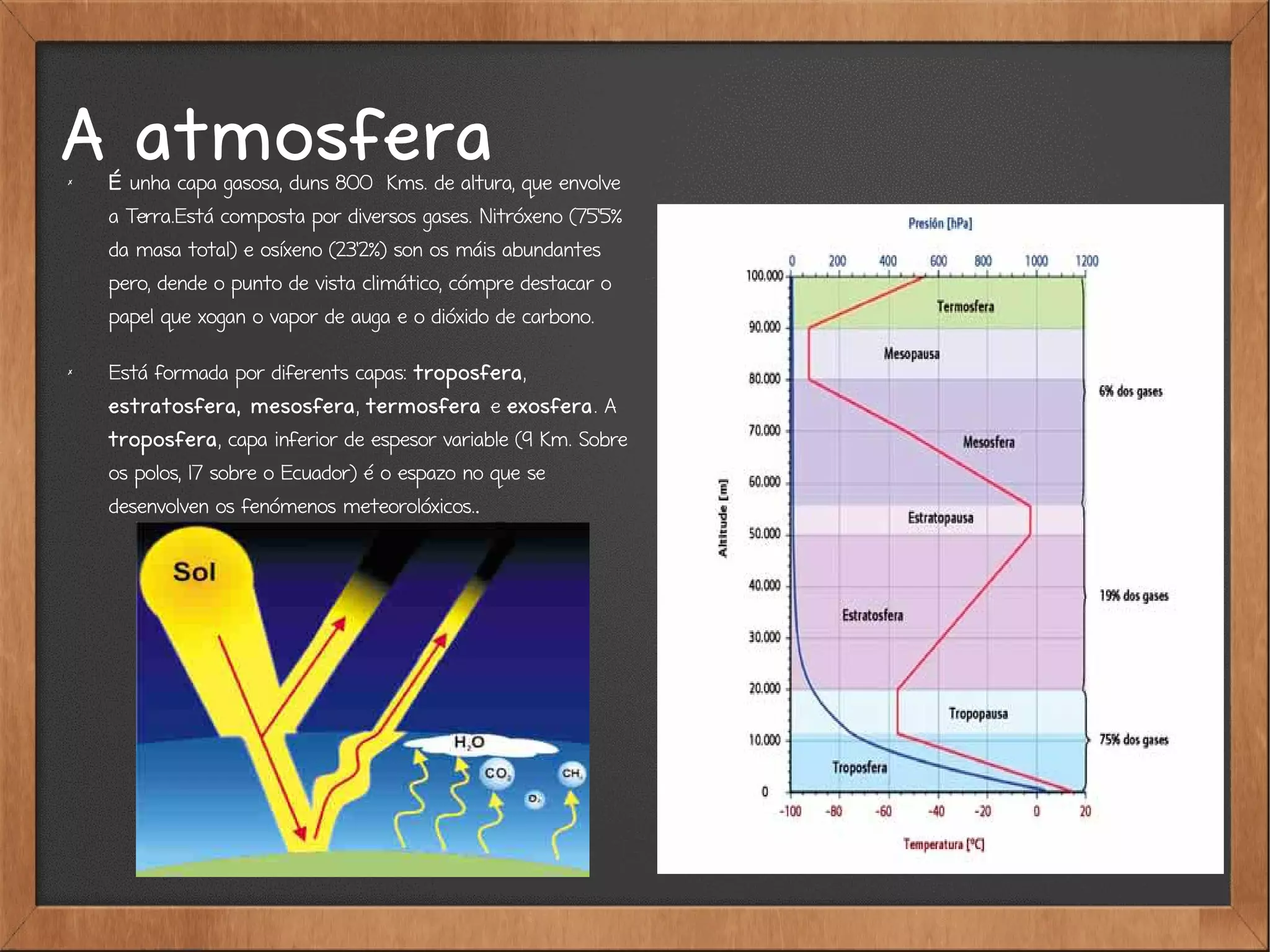 A atmosfera✗
É unha capa gasosa, duns 800 Kms. de altura, que envolve
a Terra.Está composta por diversos gases. Nitróxeno (75'5%
da masa total) e osíxeno (23'2%) son os máis abundantes
pero, dende o punto de vista climático, cómpre destacar o
papel que xogan o vapor de auga e o dióxido de carbono.
✗
Está formada por diferents capas: troposfera,
estratosfera, mesosfera, termosfera e exosfera. A
troposfera, capa inferior de espesor variable (9 Km. Sobre
os polos, 17 sobre o Ecuador) é o espazo no que se
desenvolven os fenómenos meteorolóxicos..
 