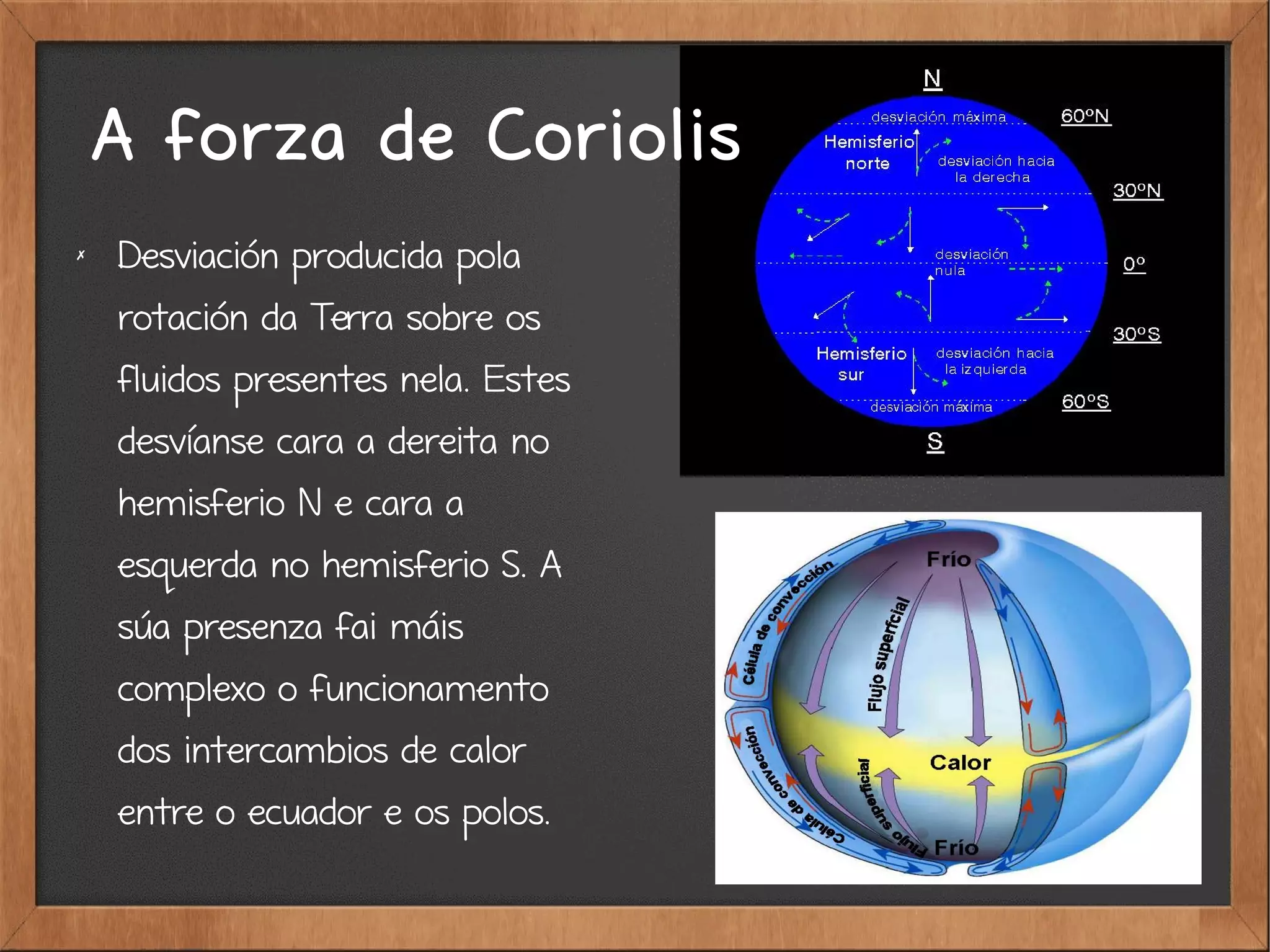 ✗
Desviación producida pola
rotación da Terra sobre os
fluidos presentes nela. Estes
desvíanse cara a dereita no
hemisferio N e cara a
esquerda no hemisferio S. A
súa presenza fai máis
complexo o funcionamento
dos intercambios de calor
entre o ecuador e os polos.
A forza de Coriolis
 