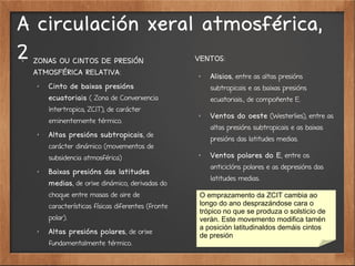 A circulación xeral atmosférica,
2✗
ZONAS OU CINTOS DE PRESIÓN
ATMOSFÉRICA RELATIVA:
✗ Cinto de baixas presións
ecuatoriais ( Zona de Converxencia
Intertropica, ZCIT), de carácter
eminentemente térmico.
✗
Altas presións subtropicais, de
carácter dinámico (movementos de
subsidencia atmosférica)
✗
Baixas presións das latitudes
medias, de orixe dinámico, derivadas do
choque entre masas de aire de
características físicas diferentes (fronte
polar).
✗
Altas presións polares, de orixe
fundamentalmente térmico.
VENTOS:
✗ Alisios, entre as altas presións
subtropicais e as baixas presións
ecuatoriais., de compoñente E.
✗
Ventos do oeste (Westerlies), entre as
altas presións subtropicais e as baixas
presións das latitudes medias.
✗
Ventos polares do E, entre os
anticiclóns polares e as depresións das
latitudes medias.
O emprazamento da ZCIT cambia ao
longo do ano desprazándose cara o
trópico no que se produza o solsticio de
verán. Este movemento modifica tamén
a posición latitudinaldos demáis cintos
de presión
 