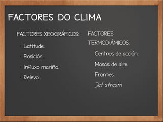 FACTORES XEOGRÁFICOS:
✗
Latitude.
✗
Posición..
✗
Influxo mariño.
✗
Relevo.
FACTORES
TERMODIÁMICOS:
Centros de acción.
Masas de aire.
Frontes.
Jet stream
FACTORES DO CLIMA
 