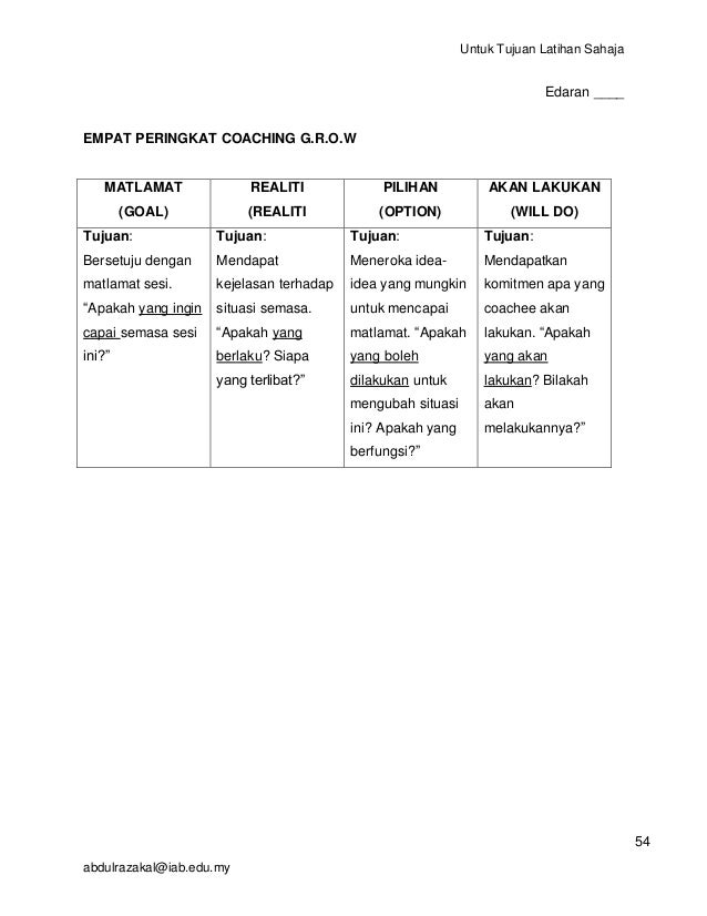 Laporan Ts25 Jpn Docx