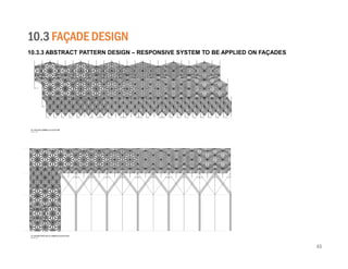 facade pattern – simplify complex systems |... 02A Convention Centre Part 1.pdf