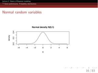 Lecture 2: Basics of Bayesian modeling
Some preliminaries: Probability distributions
Normal random variables
−6 −4 −2 0 2 4 6
0.00.20.4
Normal density N(0,1)
X
density
16 / 83
 
