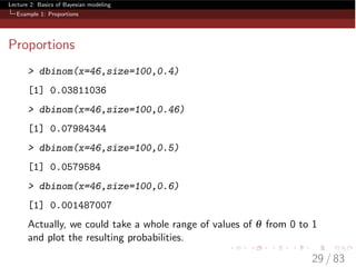Lecture 2: Basics of Bayesian modeling
Example 1: Proportions
Proportions
> dbinom(x=46,size=100,0.4)
[1] 0.03811036
> dbinom(x=46,size=100,0.46)
[1] 0.07984344
> dbinom(x=46,size=100,0.5)
[1] 0.0579584
> dbinom(x=46,size=100,0.6)
[1] 0.001487007
Actually, we could take a whole range of values of q from 0 to 1
and plot the resulting probabilities.
29 / 83
 
