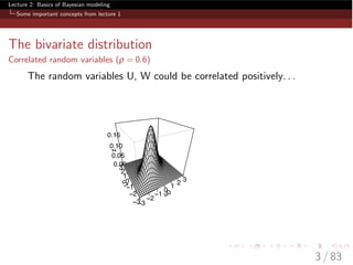 Lecture 2: Basics of Bayesian modeling
Some important concepts from lecture 1
The bivariate distribution
Correlated random variables (r = 0.6)
The random variables U, W could be correlated positively. . .
u0
−3
−2
−1
0
1
2 3
u1
−3
−2
−1
0
1
2
3
z
0.00
0.05
0.10
0.15
3 / 83
 