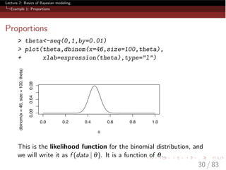 Lecture 2: Basics of Bayesian modeling
Example 1: Proportions
Proportions
> theta<-seq(0,1,by=0.01)
> plot(theta,dbinom(x=46,size=100,theta),
+ xlab=expression(theta),type="l")
0.0 0.2 0.4 0.6 0.8 1.0
0.000.040.08
θ
dbinom(x=46,size=100,theta)
This is the likelihood function for the binomial distribution, and
we will write it as f (data | q). It is a function of q.
30 / 83
 