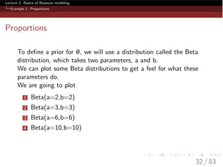 Lecture 2: Basics of Bayesian modeling
Example 1: Proportions
Proportions
To deﬁne a prior for q, we will use a distribution called the Beta
distribution, which takes two parameters, a and b.
We can plot some Beta distributions to get a feel for what these
parameters do.
We are going to plot
1 Beta(a=2,b=2)
2 Beta(a=3,b=3)
3 Beta(a=6,b=6)
4 Beta(a=10,b=10)
32 / 83
 