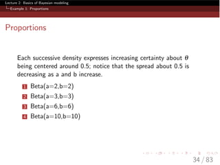 Lecture 2: Basics of Bayesian modeling
Example 1: Proportions
Proportions
Each successive density expresses increasing certainty about q
being centered around 0.5; notice that the spread about 0.5 is
decreasing as a and b increase.
1 Beta(a=2,b=2)
2 Beta(a=3,b=3)
3 Beta(a=6,b=6)
4 Beta(a=10,b=10)
34 / 83
 