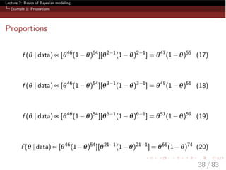 Lecture 2: Basics of Bayesian modeling
Example 1: Proportions
Proportions
f (q | data) µ [q46
(1 q)54
][q2 1
(1 q)2 1
] = q47
(1 q)55
(17)
f (q | data) µ [q46
(1 q)54
][q3 1
(1 q)3 1
] = q48
(1 q)56
(18)
f (q | data) µ [q46
(1 q)54
][q6 1
(1 q)6 1
] = q51
(1 q)59
(19)
f (q | data) µ [q46
(1 q)54
][q21 1
(1 q)21 1
] = q66
(1 q)74
(20)
38 / 83
 