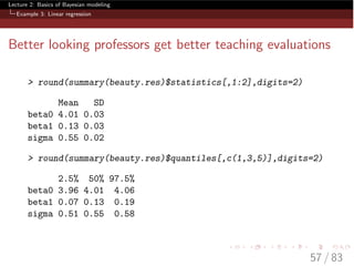 Lecture 2: Basics of Bayesian modeling
Example 3: Linear regression
Better looking professors get better teaching evaluations
> round(summary(beauty.res)$statistics[,1:2],digits=2)
Mean SD
beta0 4.01 0.03
beta1 0.13 0.03
sigma 0.55 0.02
> round(summary(beauty.res)$quantiles[,c(1,3,5)],digits=2)
2.5% 50% 97.5%
beta0 3.96 4.01 4.06
beta1 0.07 0.13 0.19
sigma 0.51 0.55 0.58
57 / 83
 