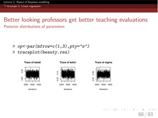 Lecture 2: Basics of Bayesian modeling
Example 3: Linear regression
Better looking professors get better teaching evaluations
Posterior distributions of parameters
> op<-par(mfrow=c(1,3),pty="s")
> traceplot(beauty.res)
2000 3000 4000
3.954.05
Iterations
Trace of beta0
2000 3000 4000
0.050.15
Iterations
Trace of beta1
2000 3000 4000
0.500.56
Iterations
Trace of sigma
60 / 83
 