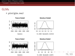 Lecture 2: Basics of Bayesian modeling
Example 5: Generalized linear models
GLMs
> plot(glm.res)
2000 2500 3000 3500 4000
0.40.81.2
Iterations
Trace of beta0
0.2 0.4 0.6 0.8 1.0 1.2
0.01.02.0
Density of beta0
N = 2000 Bandwidth = 0.03123
2000 2500 3000 3500 4000
253545
Iterations
Trace of beta1
25 30 35 40 45
0.000.060.12
Density of beta1
N = 2000 Bandwidth = 0.6572 76 / 83
 