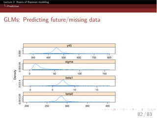 Lecture 2: Basics of Bayesian modeling
Prediction
GLMs: Predicting future/missing data
Density
0.000.05
200 250 300 350 400
beta0
0.00.4
0 5 10 15
beta1
0.000.05
0 50 100 150
sigma
0.000
300 400 500 600 700 800
y45
82 / 83
 