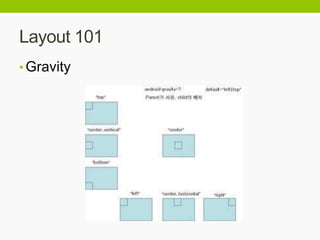 Layout 101
• Gravity
 