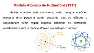 Nucleo Rutherford 02_A descoberta do núcleo e o modelo de Rutherford.pptx