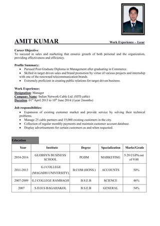 AMIT KUMAR Work Experience – 1year
Career Objective:
To succeed in sales and marketing that ensures growth of both personal and the organization,
providing effectiveness and efficiency.
Profile Summary:
 Pursued Post Graduate Diploma in Management after graduating in Commerce.
 Skilled in target driven sales and brand promotion by virtue of various projects and internship
with one of the renowned telecommunication brands.
 Extremely proficient in creating public relations for target driven business.
Work Experience:
Designation: Manager
Company Name: Indian Network Cable Ltd. (SITI cable)
Duration: 01st
April 2013 to 10th
June 2014 (1year 2months)
Job responsibilities:
 Expansion of existing customer market and provide service by solving their technical
problems.
 Manage 25 cable partners and 15,000 existing customers in the city.
 Collection of regular monthly payments and maintain customer account database.
 Display advertisements for certain customers as and when requested.
Education
Year Institute Degree Specialization Marks/Grade
2014-2016
GLOBSYN BUSINESS
SCHOOL
PGDM MARKETING
5.28 CGPA out
of 9.00
2011-2013
G.J COLLEGE
(MAGADH UNIVERSITY)
B.COM (HONS.) ACCOUNTS 50%
2007-2009 G.J COLLEGE RAMBAGH B.S.E.B SCIENCE 46%
2007 S.D.H.S BAGAHAKOL B.S.E.B GENERAL 54%
 