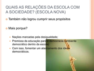  Também não logrou cumprir seus propósitos
 Mais porque?
 Nações marcadas pela desigualdade;
 Premissa da educação para a democracia (ambiente
democrático dentro da escola)
 Com isso, fomentar um alastramento dos ideais
democráticos.
QUAIS AS RELAÇÕES DA ESCOLA COM
A SOCIEDADE? (ESCOLA NOVA)
 