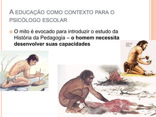  O mito é evocado para introduzir o estudo da
História da Pedagogia – o homem necessita
desenvolver suas capacidades
A EDUCAÇÃO COMO CONTEXTO PARA O
PSICÓLOGO ESCOLAR
 