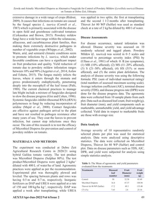 Microthiol Disperss as Alternative Fungicide for Control of Powdery ...