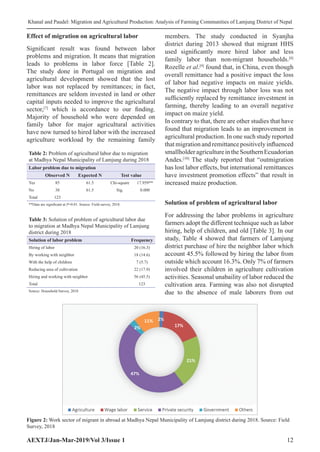 Migration and Agricultural Production: Analysis of Farming Communities ...