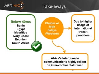 Take-aways
25
Below 40ms
Benin
Egypt
Mauritius
Ivory Coast
Reunion
South Africa
Cluster w/
high
delays
(Western)
Due to higher
usage of
international
transit
providers
Africa’s Interdomain
communications highly reliant
on inter-continental transit
 