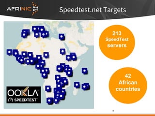Speedtest.net Targets
6
42
African
countries
213
SpeedTest
servers
42
African
countries
 