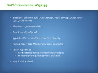• 3 Regions: Johannesburg (Avg: 126Gbps, Peak: 205Gbps),CapeTown
(30G), Durban (3G)
• Members: 270 uniqueASN’s
• Port Sizes: 1G/10G/100G
• 559Active Ports – ~2.4Tbps connected capacity
• Pricing: Free (Ports, Membership,Cross Connects)
• Policy: Open to all
• Multi-lateral peering arrangements available;
• Bi-lateral peering arrangements available
• IPv4 & IPv6 enabled
NAPAfrica overview: AS37195
 
