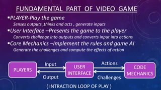 Fundamental of game design part 2 | PPTX