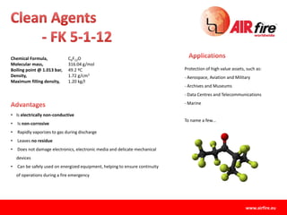 Airfire Worldwide Chemical Fire Suppression Systems Airfire Worldwide Chemical Fire Suppression Systems