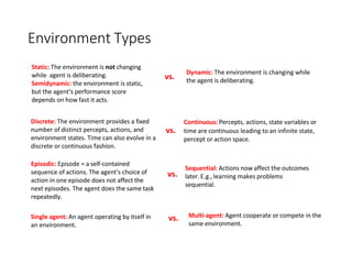 Introduction to Artificial Intelligence Agents.pptx