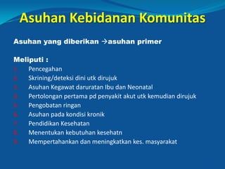Asuhan Kebidanan Komunitas
Asuhan yang diberikan asuhan primer
Meliputi :
1. Pencegahan
2. Skrining/deteksi dini utk dirujuk
3. Asuhan Kegawat daruratan Ibu dan Neonatal
4. Pertolongan pertama pd penyakit akut utk kemudian dirujuk
5. Pengobatan ringan
6. Asuhan pada kondisi kronik
7. Pendidikan Kesehatan
8. Menentukan kebutuhan kesehatn
9. Mempertahankan dan meningkatkan kes. masyarakat
15
 