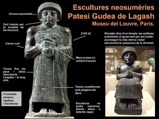 Túnica fins els
peus i deixa
descoberta
l’espatla i el braç
dret.
Escultures en
pedra volcànica:
diorita blava o
dolerita negra
Escultures neosumèries
Patesi Gudea de Lagash
Museu del Louvre, París.
Situades dins d’un temple, les estàtues
substituïen el governant per així poder
aconseguir la vida eterna i estar
eternament en presencia de la divinitat.
Textos cuneïformes
amb plegària als
déus
Mans juntes en
actitud d'oració
2120 aC
Cànon curt
Frontalitat,
simetria,
rigidesa,
I hieratisme
Cert interès per
el modelat de
les faccions
Corona sacerdotal
 