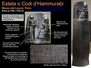 Déu Shamash (déu
del sol i la justícia)
sedent en el seu
tron reial
Hammurabi, dempeus,
barbat i amb perfil
babilònic, té una
actitud de respecte
Document jurídic en el cilindre,
amb escriptura cuneïforme i
llengua accàdia, on es pot llegir el
codi legislatiu que va instaurar i
du el nom del monarca.
Diorita negra de 2.25 m. d'altura
Estela o Codi d’Hammurabi
Museu del Louvre, París.
Entre el 1792 i 1750 aC
Rajos de sol,
símbols del déu
solar
El Codi de Hammurabi, és
l'emblema de la civilització
mesopotàmica.
Cèrcol i regla per
simbolitzar la justa
mesura
https://belenmoreno.wordpress.com/2009/11/24/la-estela-de-hammurabi/
http://www.louvre.fr/oeuvre-notices/code-de-hammurabi-roi-de-babylone
http://arteinternacional.blogspot.com.es/2009/05/escultura-paleo-babilonica-1800-1550.html
Conviuen trets sumeris
(túnica) amb trets
accadis (tipus barbat)
 