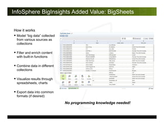 InfoSphere BigInsights Added Value: BigSheets
No programming knowledge needed!
How it works
 Model “big data” collected
f...
