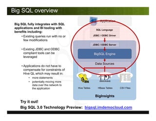 Big SQL overview
Big SQL fully integrates with SQL
applications and BI tooling with
benefits including:
• Existing queries...