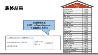 最終結果
經過特徵篩選
使用ExtraTreesRegressor
得到最佳分數8.59
unit_price_std 0.4303
county_district3 0.2707
building_age 0.0659
lng 0.0270
total_floor 0.0200
parking_square 0.0180
lat 0.0156
building_square 0.0124
land_square 0.0121
balcony_square 0.0112
main_square 0.0097
floor 0.0096
Hos_in_range 0.0084
income_cv 0.0083
ATM_in_range 0.0069
Bank_in_range 0.0063
Bus_in_range 0.0057
main_materials2 0.0055
attached_square 0.0050
salary_to_income 0.0039
Bike_in_range 0.0037
Con_in_range 0.0036
presale_minus_existing 0.0034
dividend_to_income 0.0033
income_avg 0.0029
Features
used
 